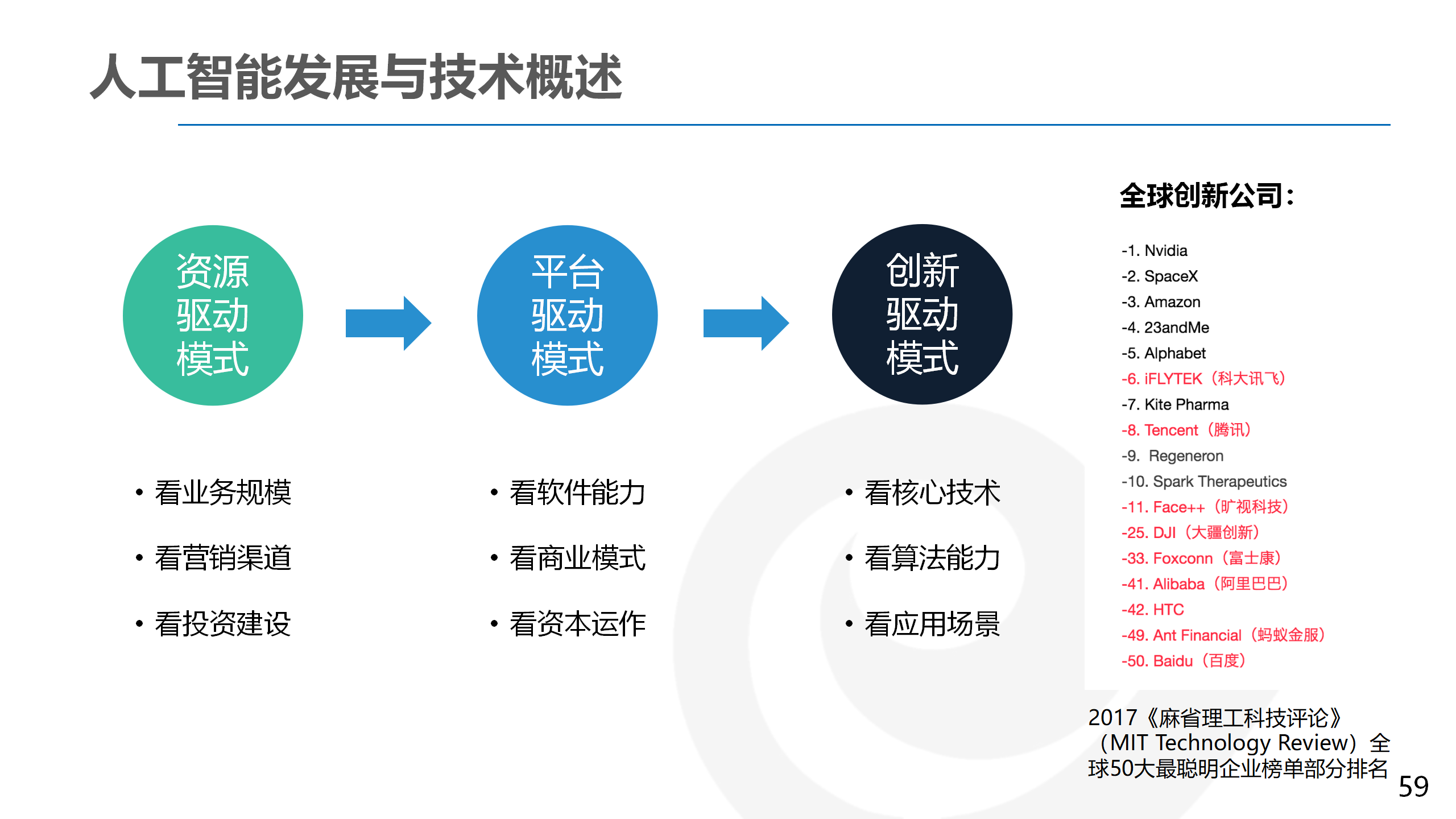 AI如何改变游戏产业的发展(ai如何改变游戏产业的发展趋势)