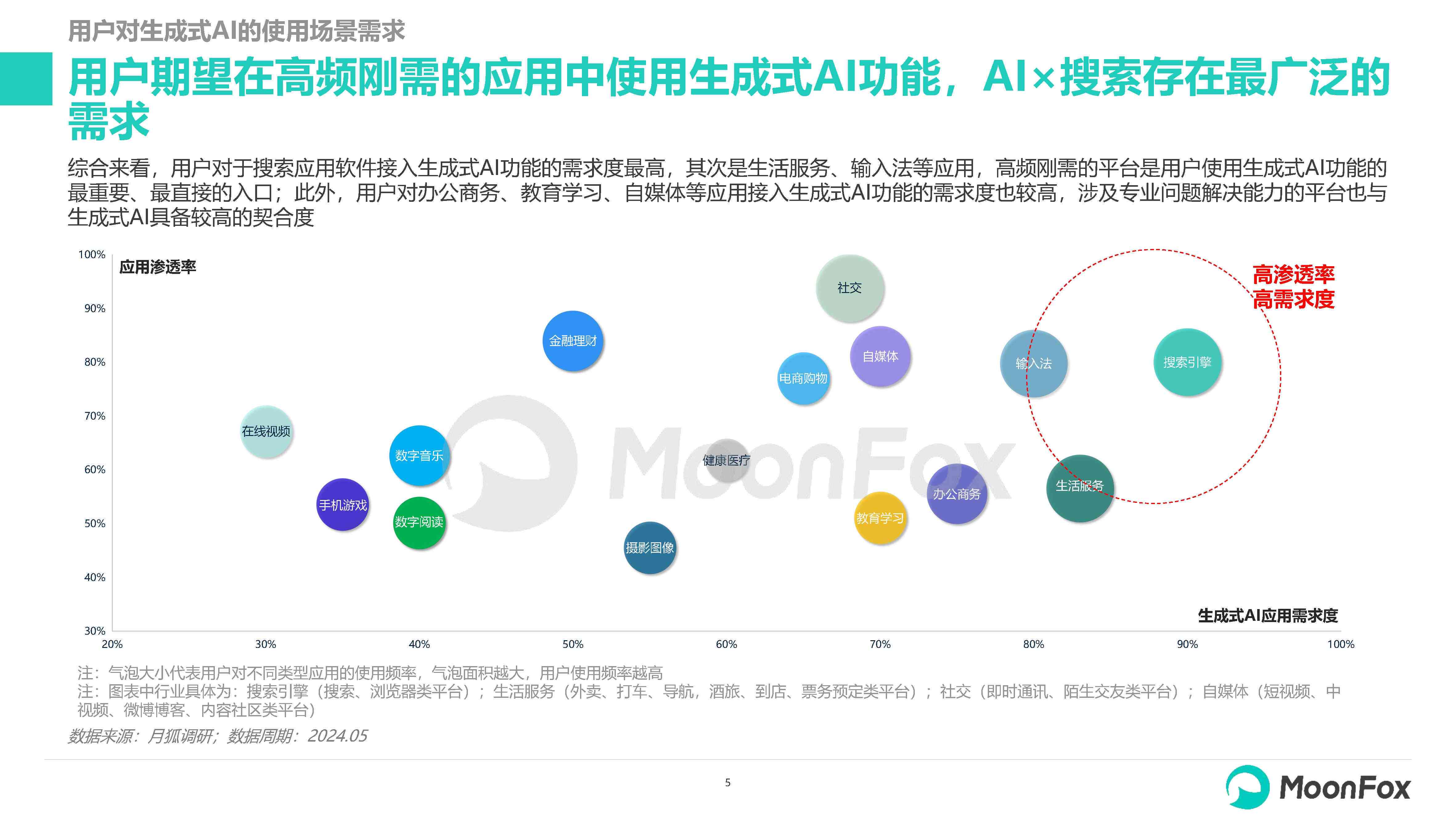 AI在灾害预测与管理中的角色