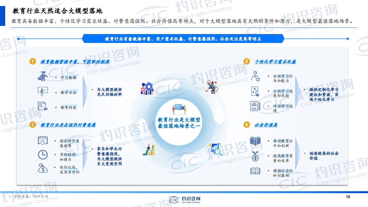 人工智能对社交网络生态的深远影响