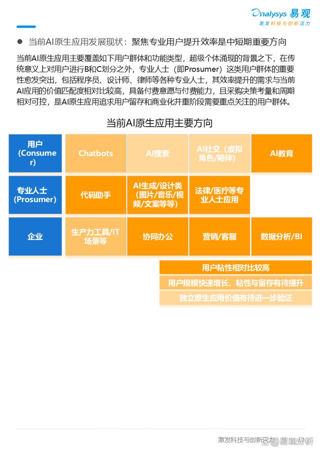 关于AI投融资热潮：资本如何推动技术迭代的信息