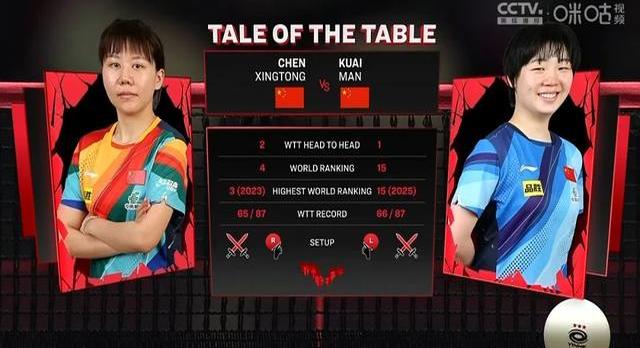 Ning爆冷击败G2，精彩发挥引爆全场！